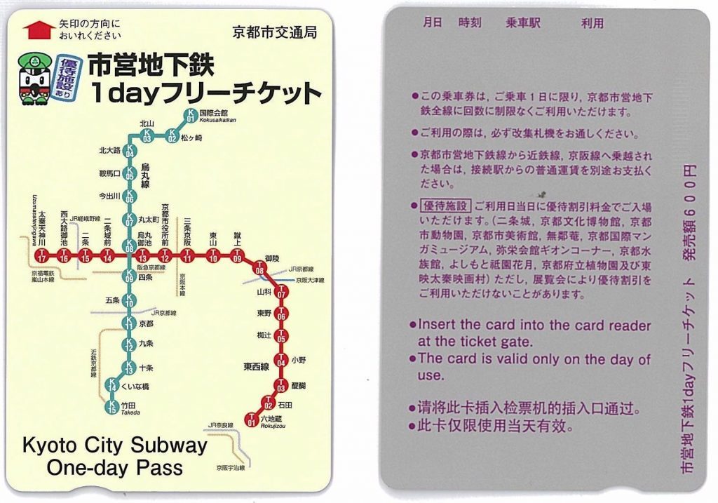 kyoto-city-subway-one-day-pass